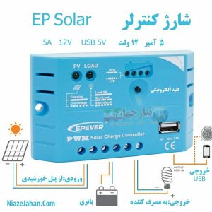 شارژ کنترلر خورشیدی EP-Solar