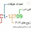 المان خنک کننده TEC - Image 5