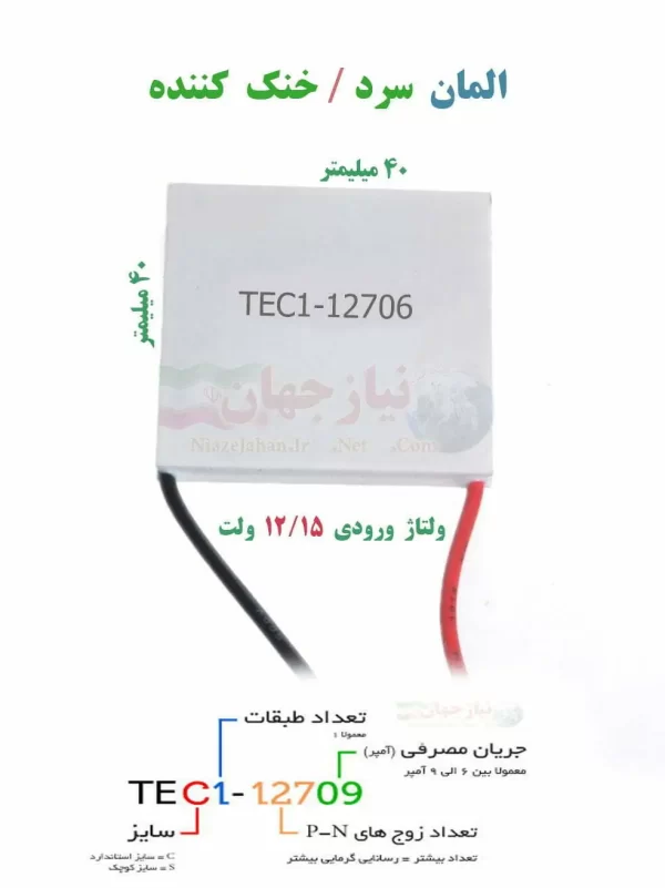 المان خنک کننده TEC